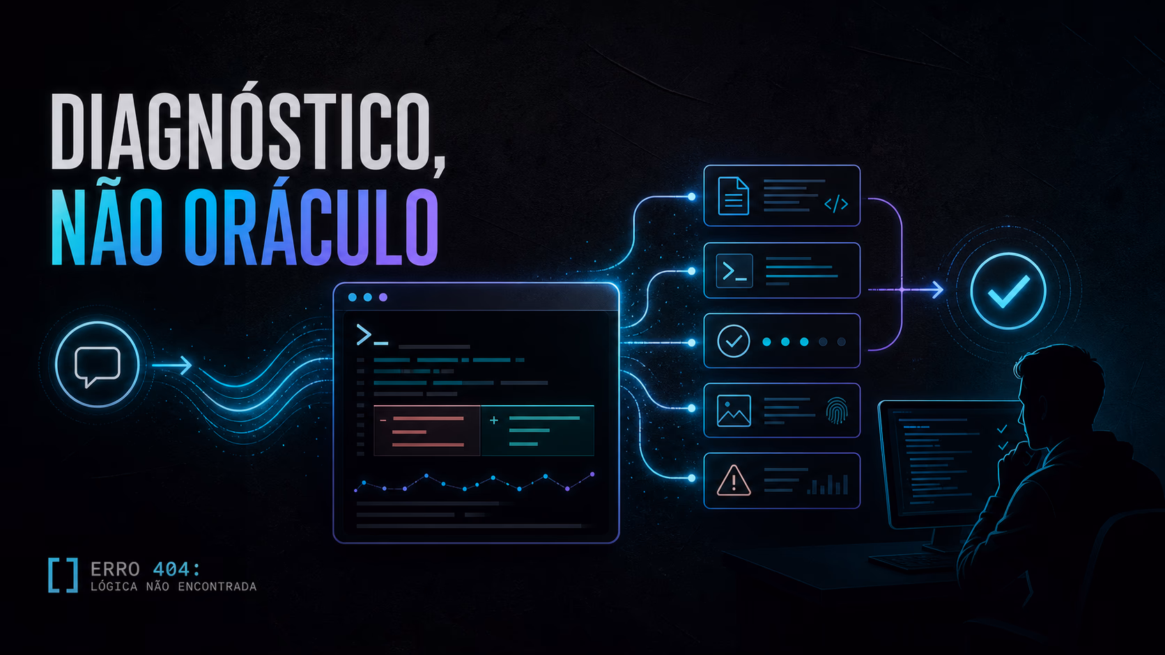 Infográfico conceitual com a frase &ldquo;Diagnóstico, não oráculo&rdquo;, mostrando uma saída de agente transformada em evidências técnicas revisáveis.